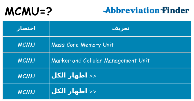 ماذا عن موقف % s