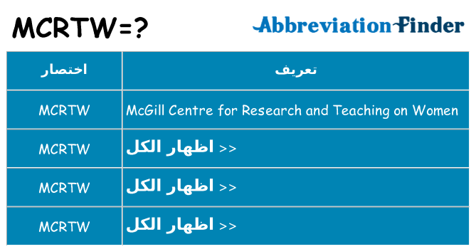 ماذا عن موقف % s