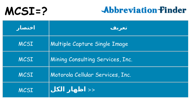 ماذا عن موقف % s