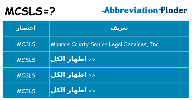 ماذا عن موقف % s