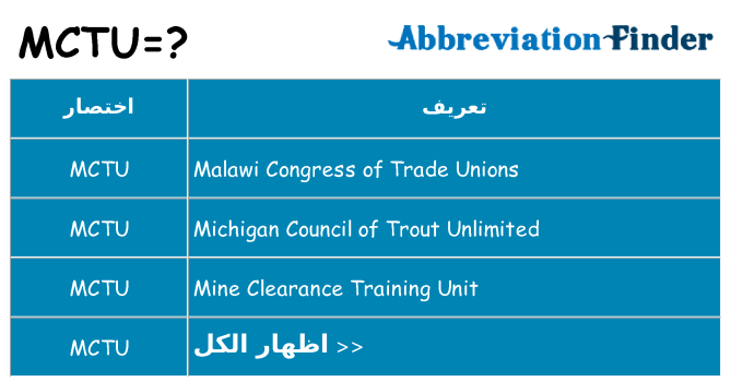 ماذا عن موقف % s