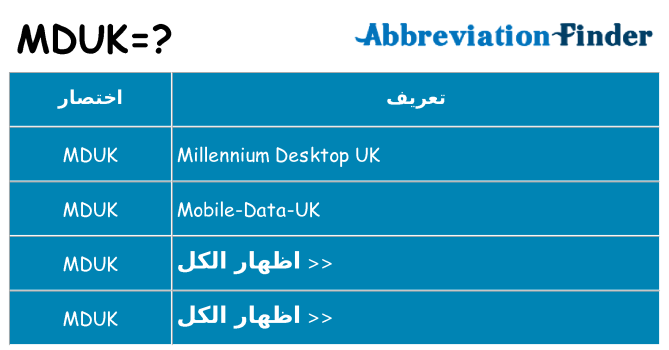 ماذا عن موقف % s