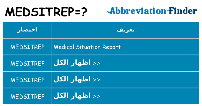 ماذا عن موقف % s