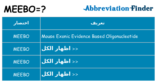 ماذا عن موقف % s
