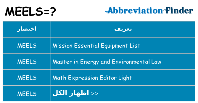ماذا عن موقف % s