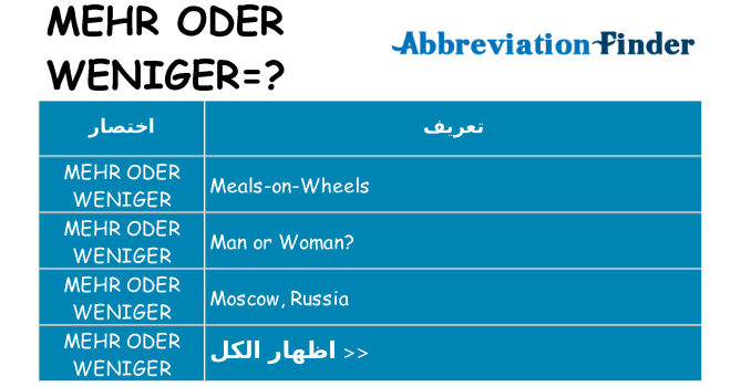 ماذا عن موقف % s