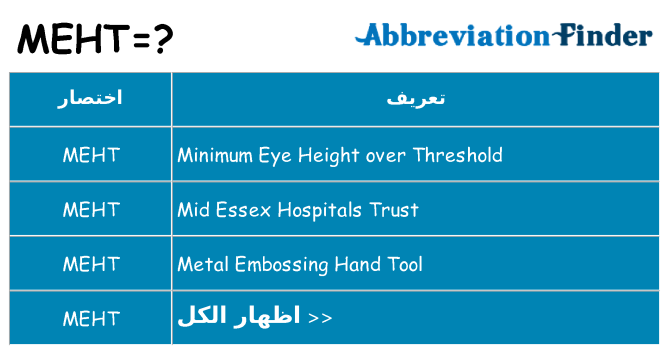 ماذا عن موقف % s