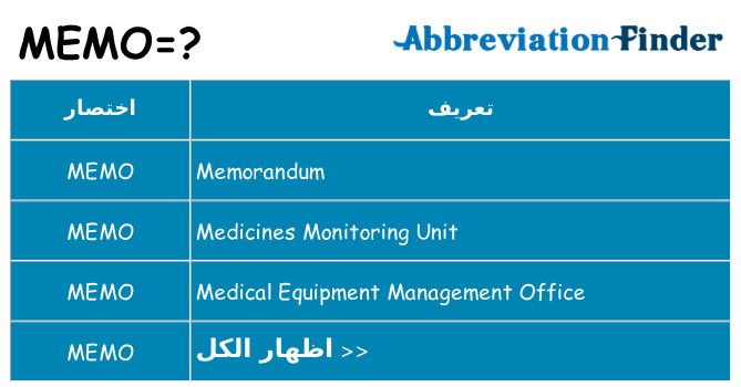 ماذا عن موقف % s