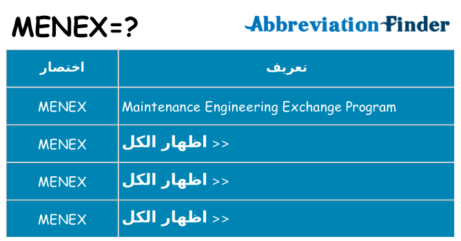 ماذا عن موقف % s