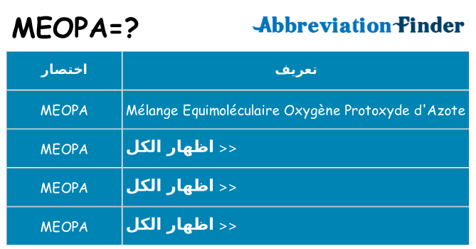 ماذا عن موقف % s