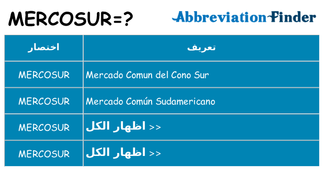 ماذا عن موقف % s