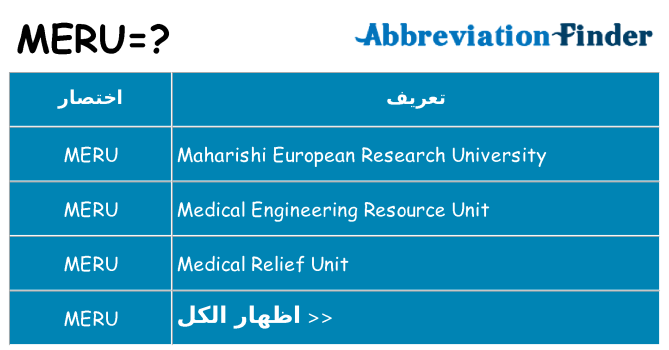 ماذا عن موقف % s