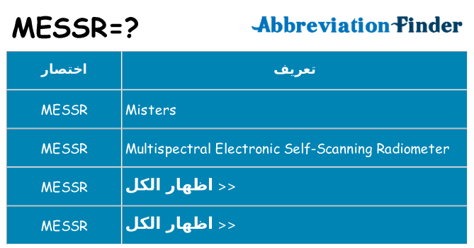 ماذا عن موقف % s