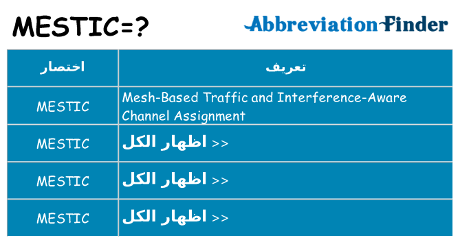 ماذا عن موقف % s