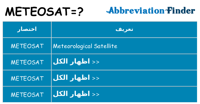 ماذا عن موقف % s