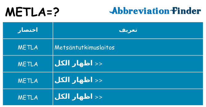 ماذا عن موقف % s