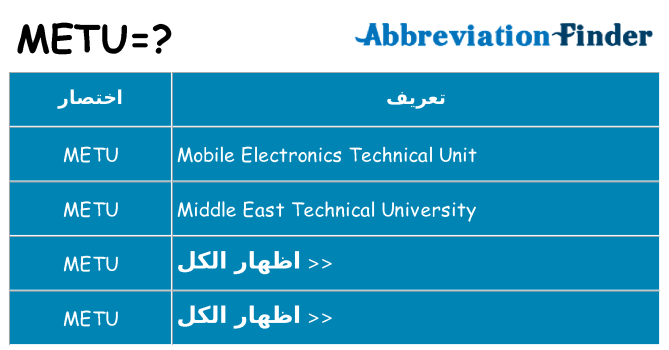 ماذا عن موقف % s
