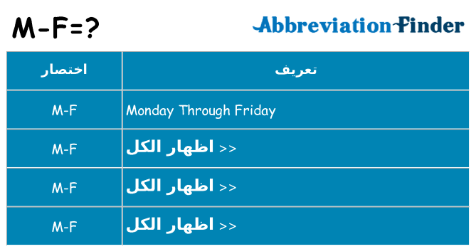 ماذا عن موقف % s