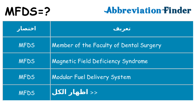 ماذا عن موقف % s