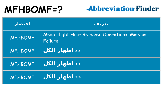 ماذا عن موقف % s