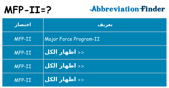 ماذا عن موقف % s