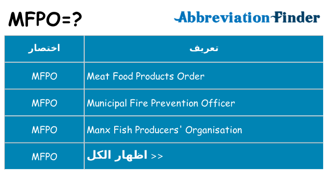 ماذا عن موقف % s