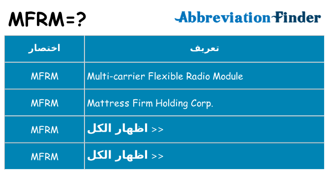 ماذا عن موقف % s