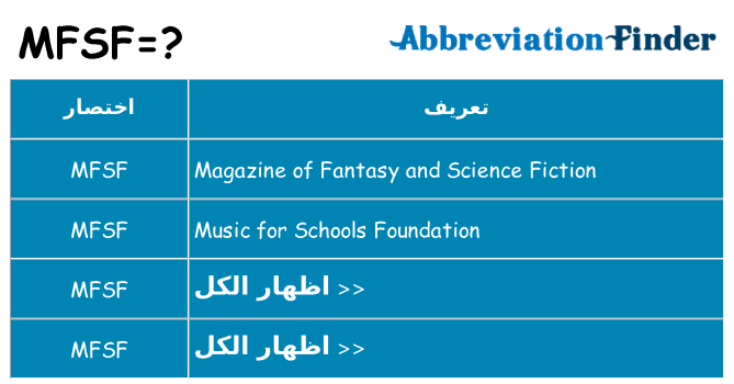 ماذا عن موقف % s