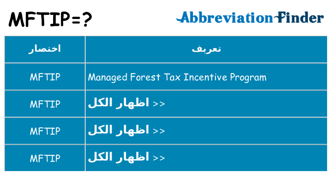 ماذا عن موقف % s