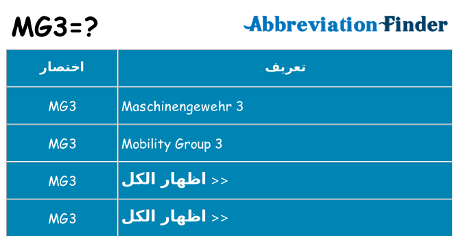 ماذا عن موقف % s