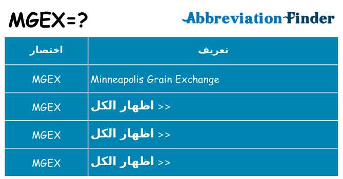 ماذا عن موقف % s