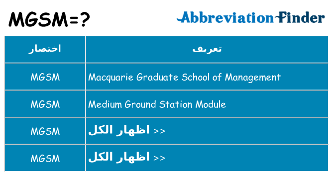 ماذا عن موقف % s