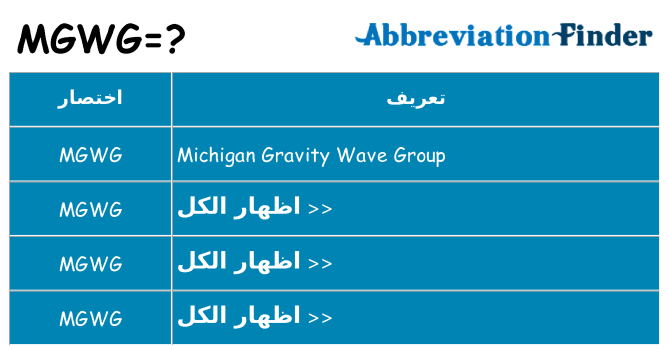 ماذا عن موقف % s