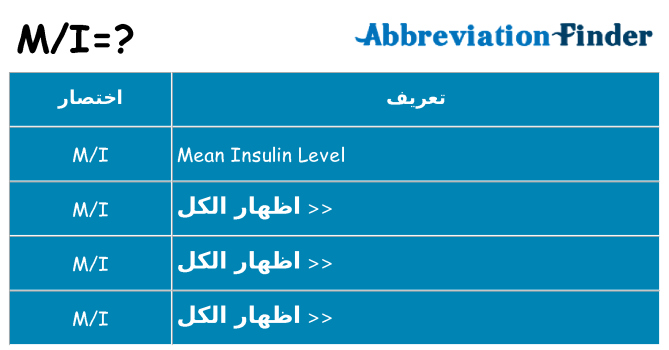 ماذا عن موقف % s