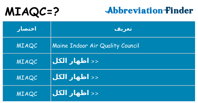 ماذا عن موقف % s