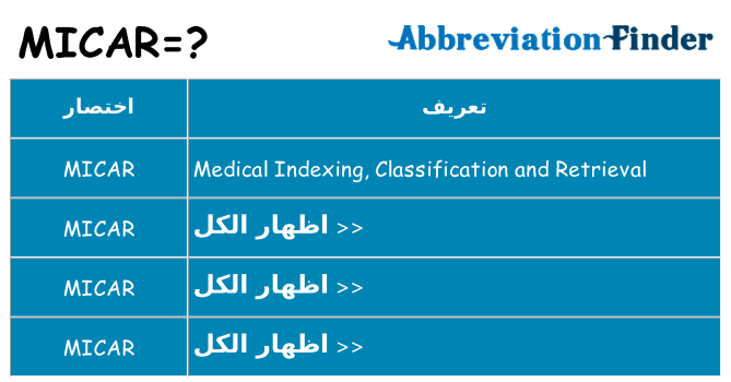 ماذا عن موقف % s