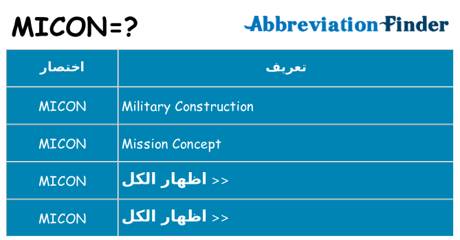 ماذا عن موقف % s