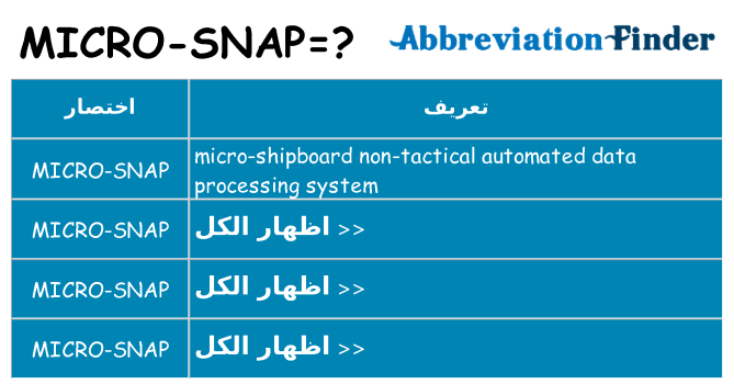 ماذا عن موقف % s