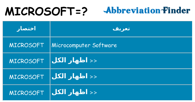 ماذا عن موقف % s