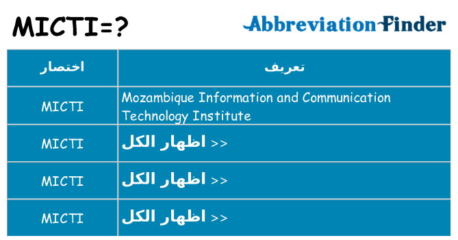 ماذا عن موقف % s