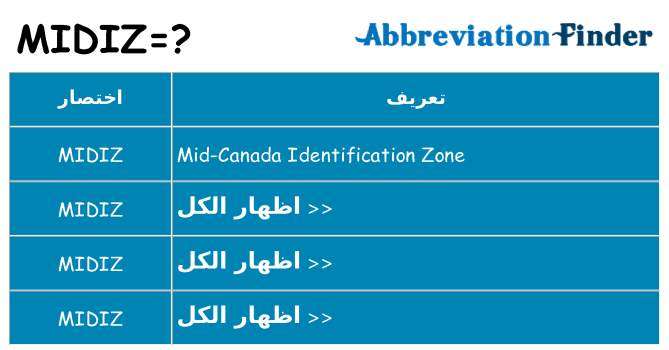 ماذا عن موقف % s