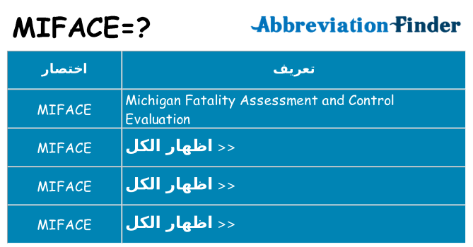 ماذا عن موقف % s