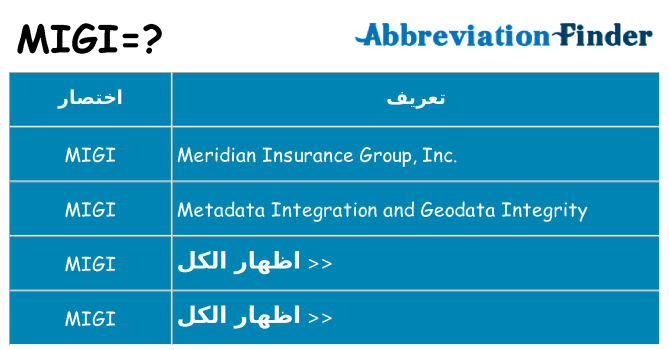 ماذا عن موقف % s
