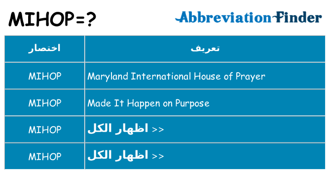 ماذا عن موقف % s