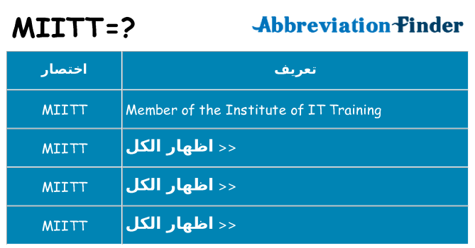 ماذا عن موقف % s