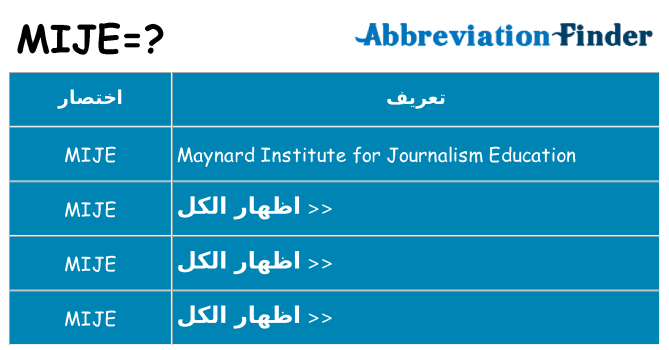 ماذا عن موقف % s