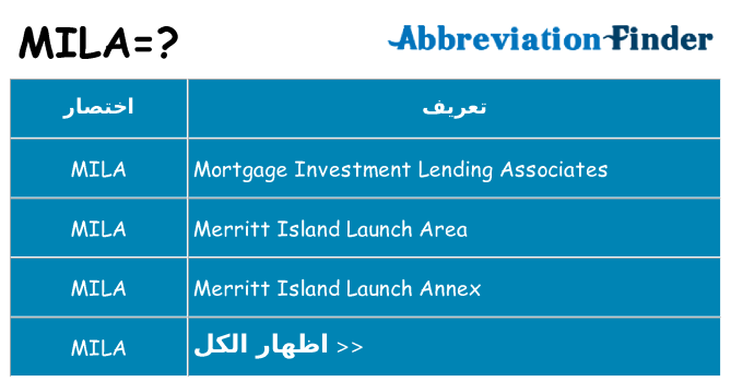 ماذا عن موقف % s
