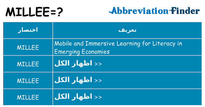 ماذا عن موقف % s