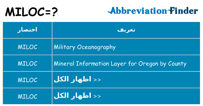 ماذا عن موقف % s