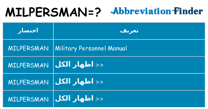 ماذا عن موقف % s